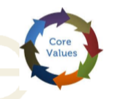 core value